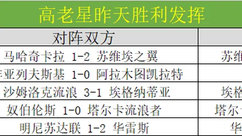 开云官网，高端时尚， 103427 47