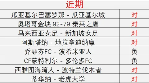 开云官网 105315